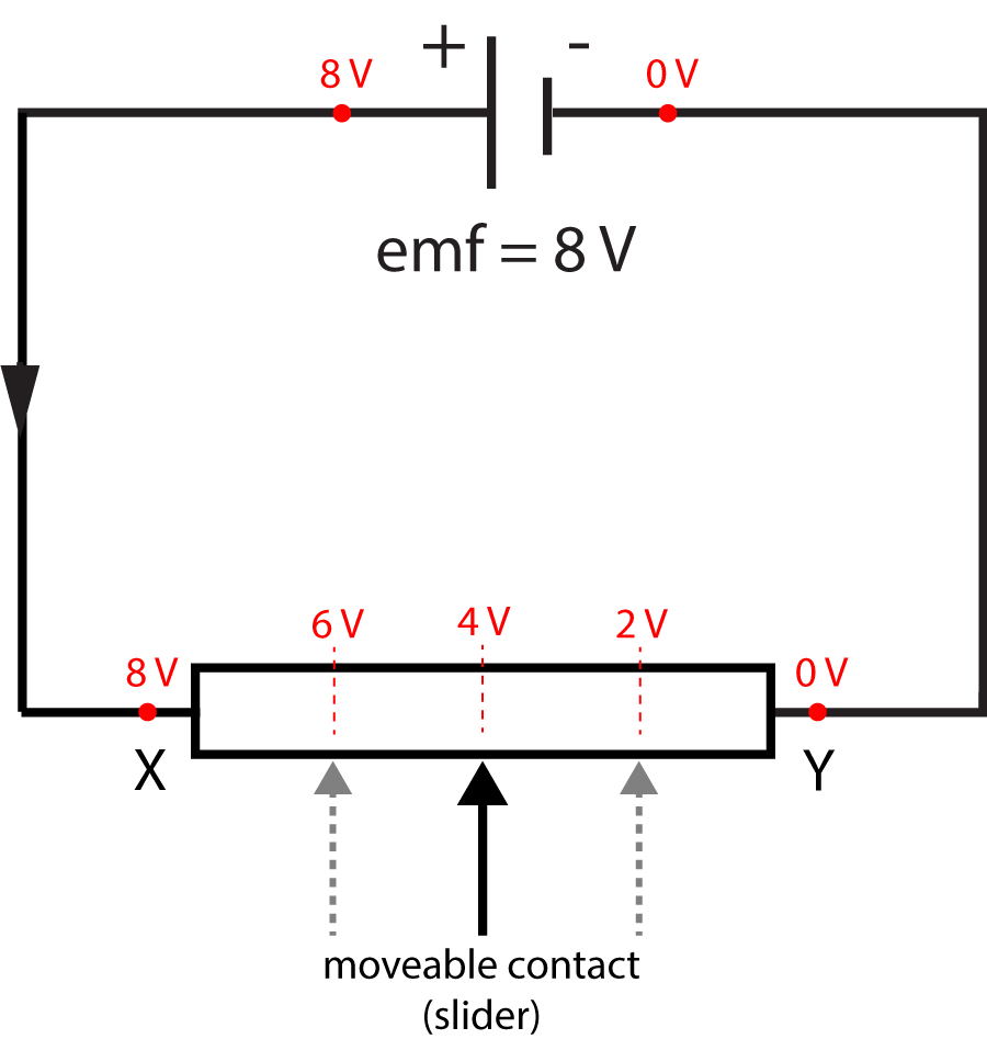 potentiometer circuit explanation